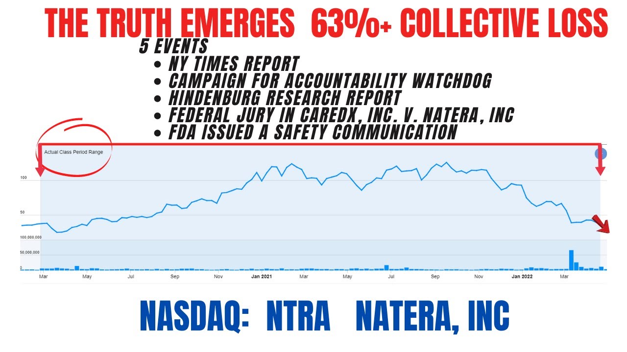 Natera Class Action Lawsuit NTRA | Deadline June 27, 2022