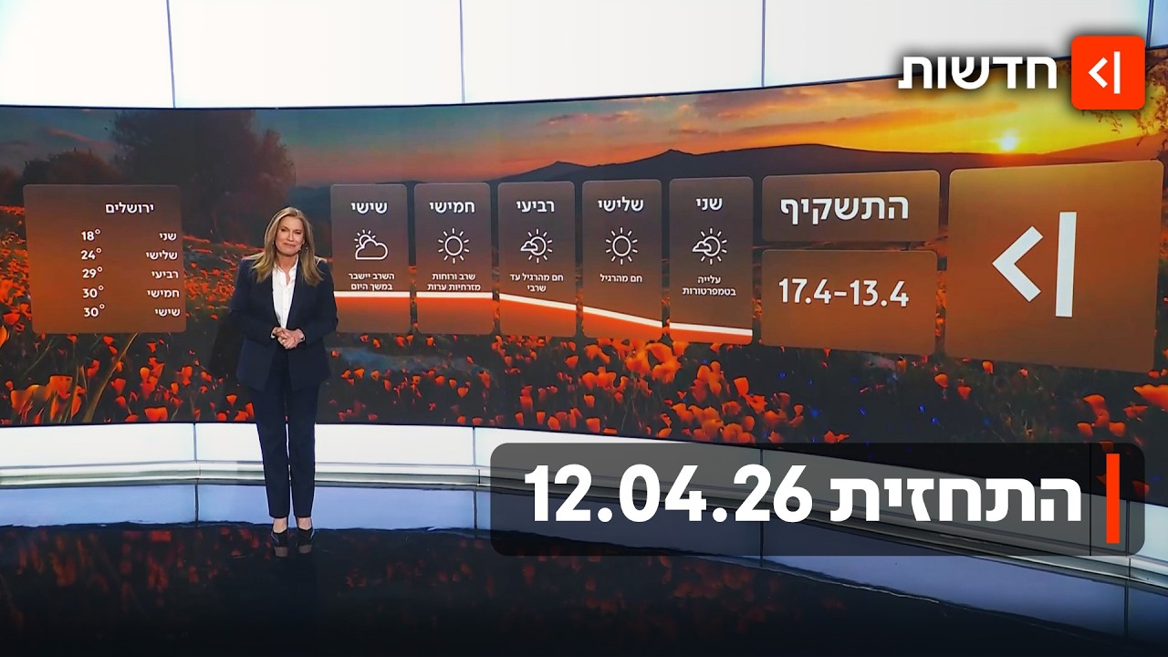 השרב בדרך: התחזית 12.04.26