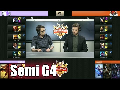 Millenium vs Huma | Game 4 Semi Finals S6 EUCS Summer 2016 | MIL vs HMA G4 1080p