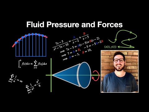 Fluid Pressure and Forces - Analytic Geometry and Calculus II | Lecture 17