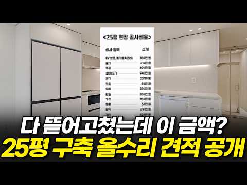 20평대 아파트 리모델링 1,900만 원으로 이렇게 했다고? ?…