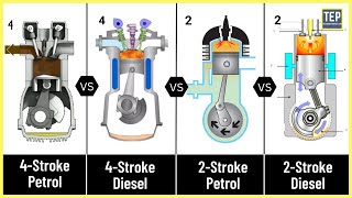 4-Stroke & 2-Stroke Engine | Its Parts & Working Explained