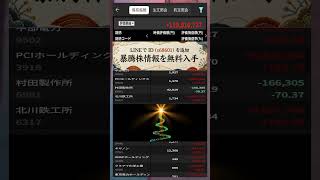 #日本経済,#マーケット,#相場,#株ニュース,#金融,#チャート,#テクニカル分析,#ファンダメンタル分析,#出来高,#株式投資初心者,#投資系YouTuber,
