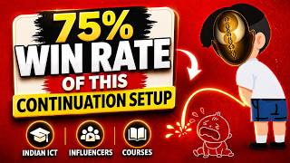 Trade every H1 candle PO3 with my free BIAS 75% win rate indicator (HINDI)