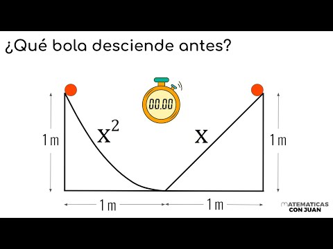 ¿QUÉ ESFERA DESCIENDE ANTES? Reto Tremendo 🥵