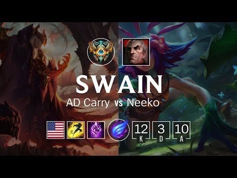 Swain Bot vs Neeko - NA Master Patch 8.24