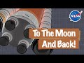 To The Moon And Back The Journey Of Artemis I