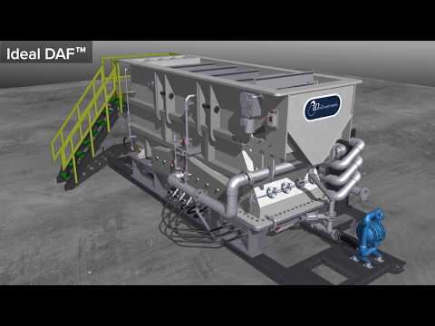 Dissolved Air Flotation (DAF) System - Ideal DAF™