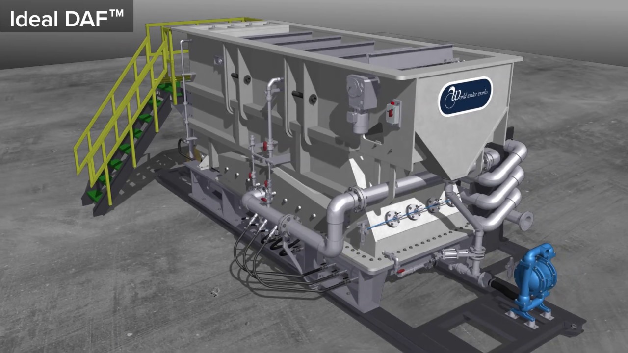 Dissolved Air Flotation (DAF) System - Ideal DAF™