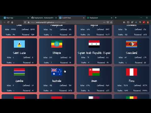 React Tutorial 10 How to deploy React App to GitHub Pages