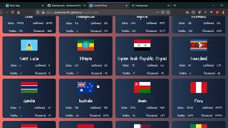 React Tutorial 10 - How to deploy React App to GitHub Pages