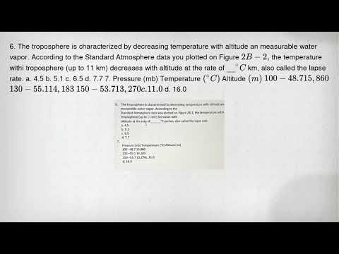 6. The troposphere is characterized by decreasing temperature with altitude an measurable water vapo