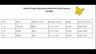 contoh program dengan visual foxpro database examples contoh program dengan visual foxpro database examples
