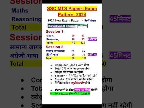 SSC MTS Paper-I syllabus 2024 | SSC MTSNew Exam Pattern 2024 #sscmts #mts #shorts #viralshorts