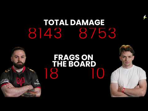 QPL Season 4 WEEK 3 ZenAku VS cha1n STATS | Quake Champions