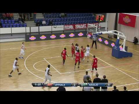 Tomás Fernández Zerolo Nässjö Basket Highlights 2018:19