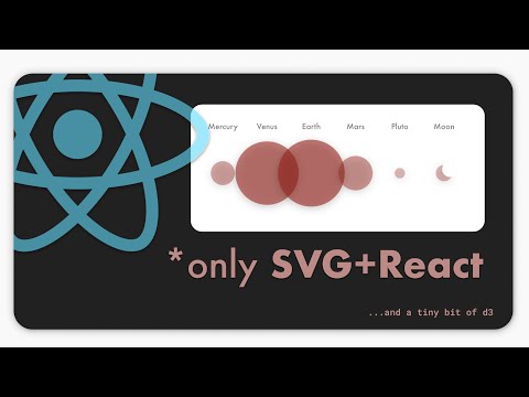 Using D3.js in React | SVG Charts Tutorial