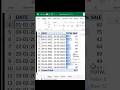 How to Summarize Data Within Seconds in Excel | Excel Pivot Tips