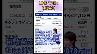 #日本経済,#マーケット,#相場,#株ニュース,#金融,#チャート,#テクニカル分析,#ファンダメンタル分析,#出来高,#株式投資初心者,#投資系YouTuber,,#資産形成