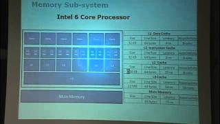 Lec 4 | MIT 6.172 Performance Engineering of Software Systems, Fall 2010
