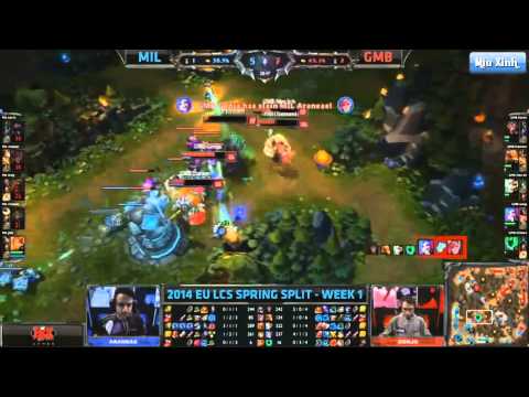 MIL vs GMB Highlights Spring Split WK1D2 EU LCS