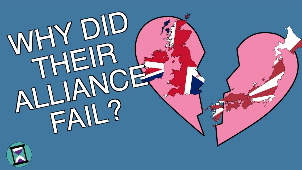 Why did the Anglo-Japanese Alliance Fail? (Short Animated Documentary)