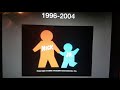 Logo History 18 Nick Jr Nick Jr Productions