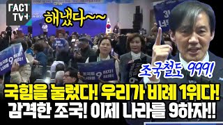 국힘을 눌렀다. 우리가 비례 1위다..감격한 조국 &#034;이제 나라를 9하자&#034;