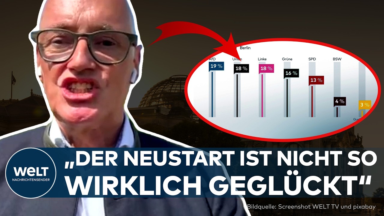 STIMMUNGSTIEF IN DEUTSCHLAND: „Drei Viertel der Deutschen sind unzufrieden“  – Das steckt dahinter!