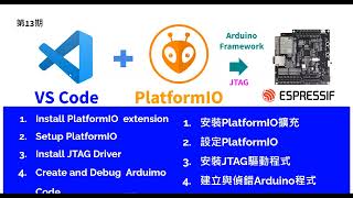 Arduino程式開發與硬體整合服務