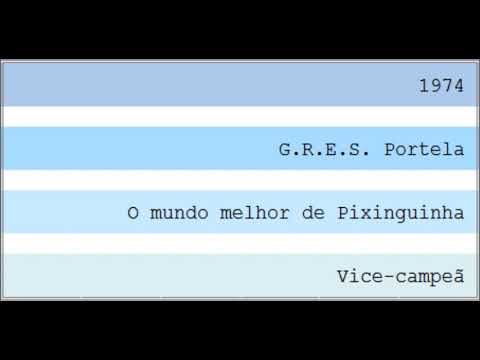 1974 - G.R.E.S. Portela [1]