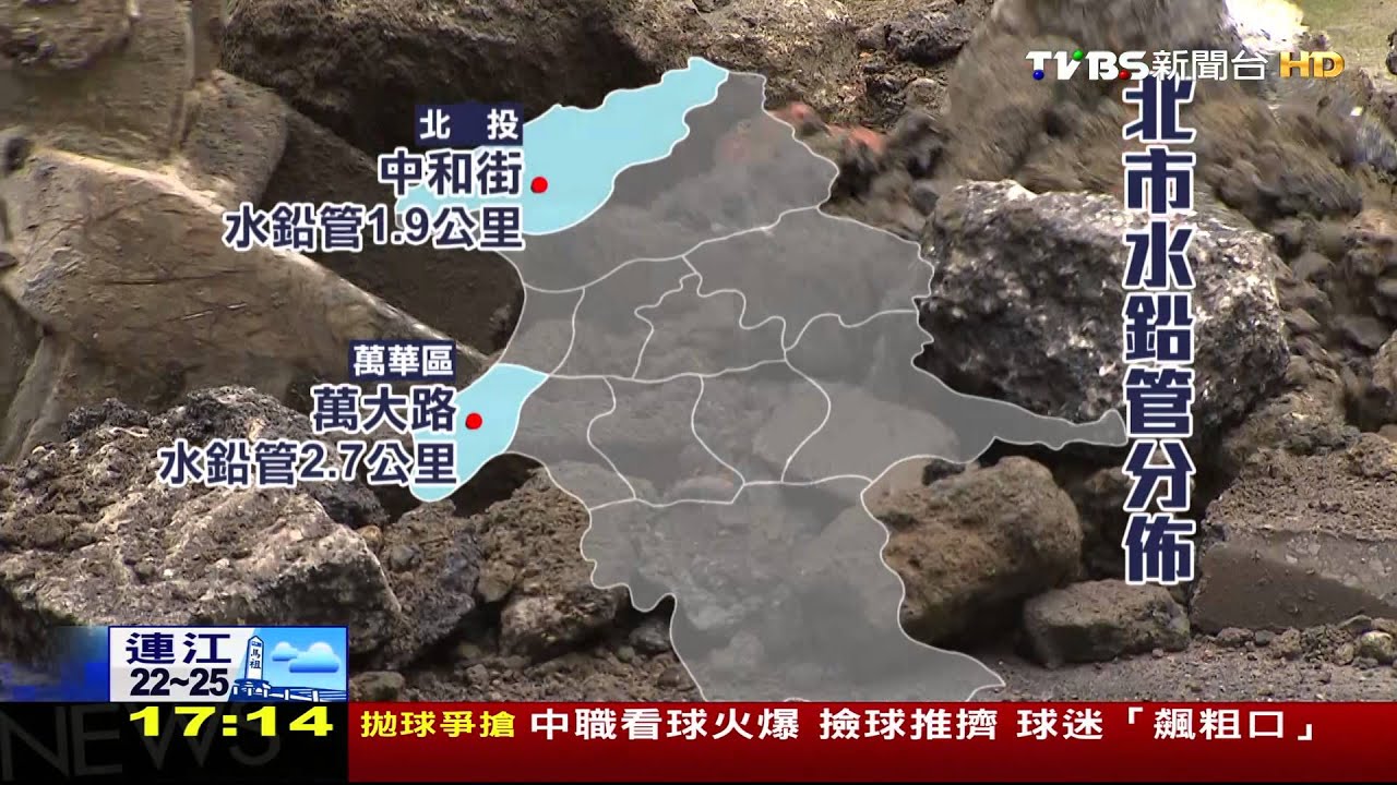 公布北市水鉛管分佈! 萬華、北投埋最長