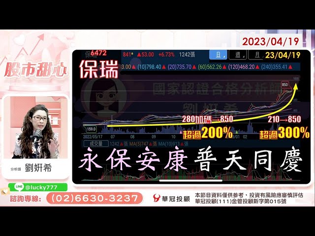 04/19【甜心盤後影音】永保安康　普天同慶