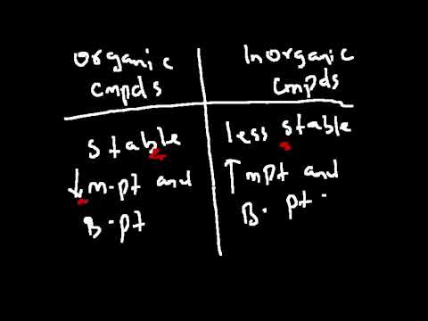 JAMB/UTME Chemistry 2017 Past Questions and Answers - Q6