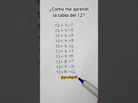HOW DID I LEARN THE 12 TIMES TABLE? 🤔