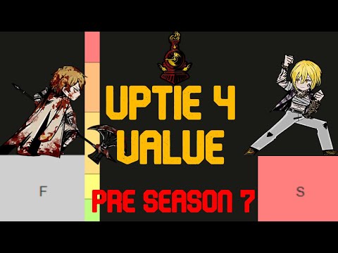 Uptie 4 Value Tier List Pre Season 7 [Limbus Company]