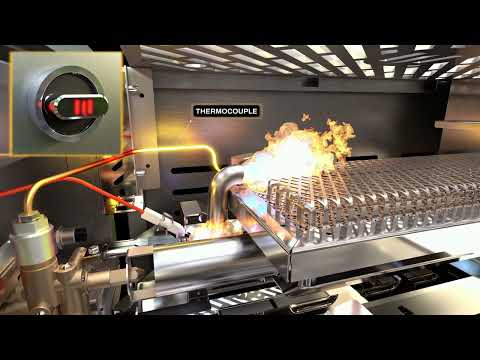 Coyote Ignition Instructions Video