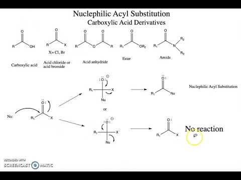 nucleophilic acyl substitution