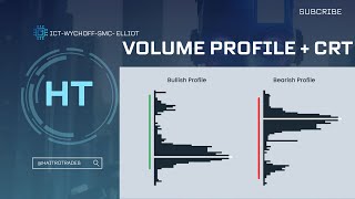 VOLUME PROFILE THỂ HIỆN TRONG CRT NHƯ THẾ NÀO ?