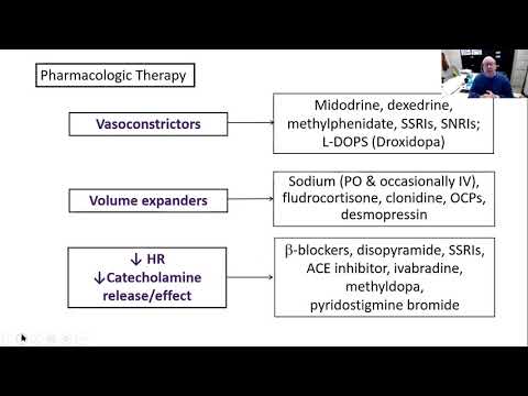 EDS ECHO Clinicians North America (CLN3A), Session 7