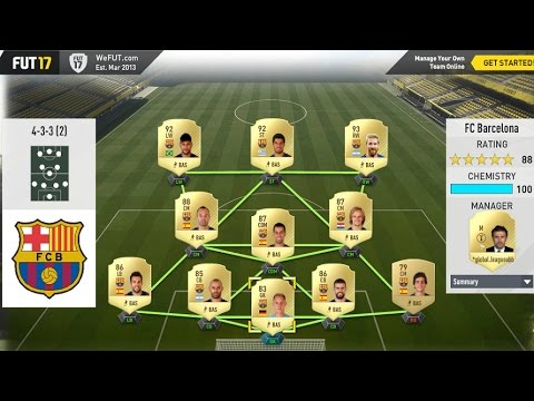 FIFA 17 Custom Tactics : FC Barcelona Luis Enrique 4-3-3 System HD