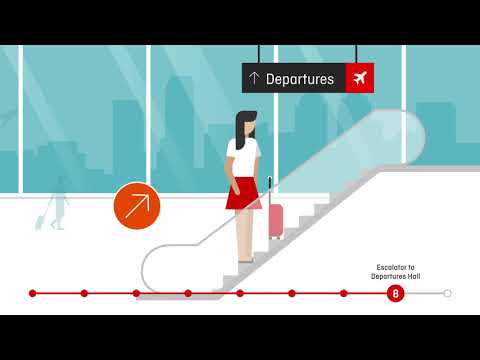 Qantas - Customer Success Story