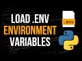 Load Environment Variables From Env Files In Python