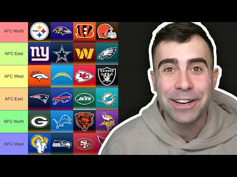 2026 NFL Division Predictions