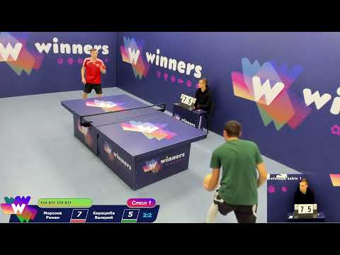 WINners Headis League H1 25.11.2020  Part 1