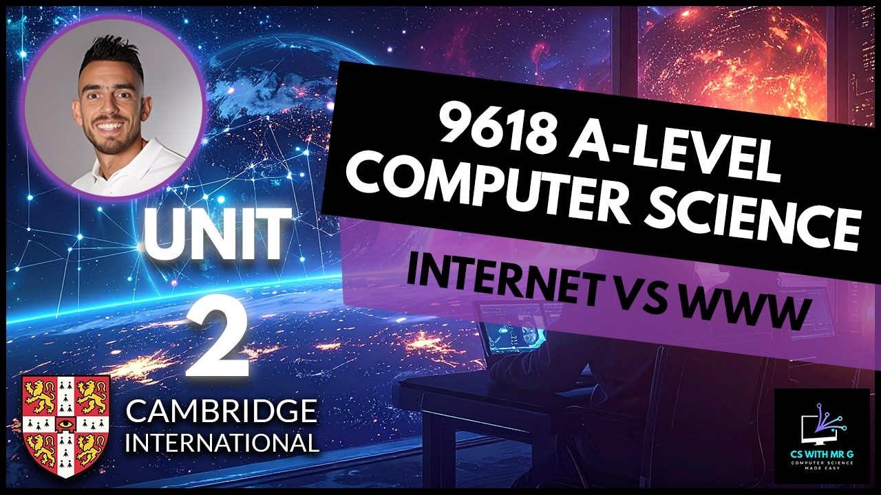 9618 AS Level Computer Science | Unit 2 Lesson 10: Networks - Internet v WWW | World Wide Web | PSTN