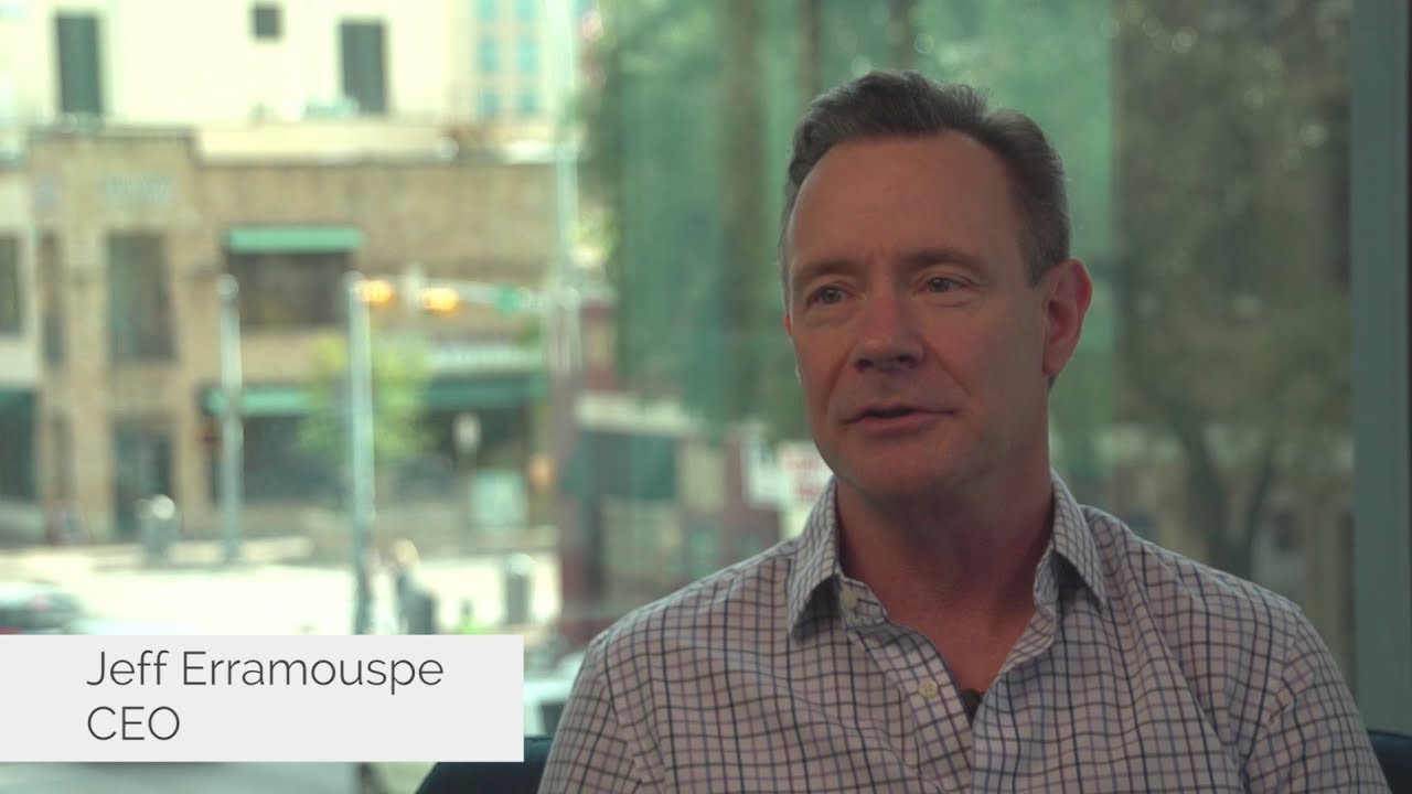 What is Spanning Backup?