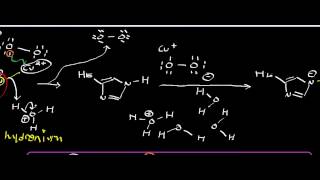 Superoxides and Superoxide Dismutase: Physiology, Biochemistry, and Inorganic Mechanism