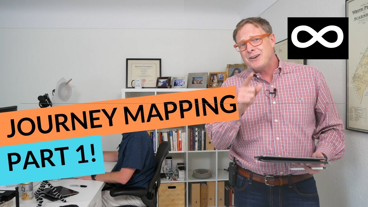 How to Create a Consumer Journey Map (The Easy Way) | Part 1