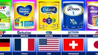 Infant Milk Powder Brands From Different Countries